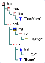 cmTreeView