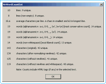 hkWordCountExt